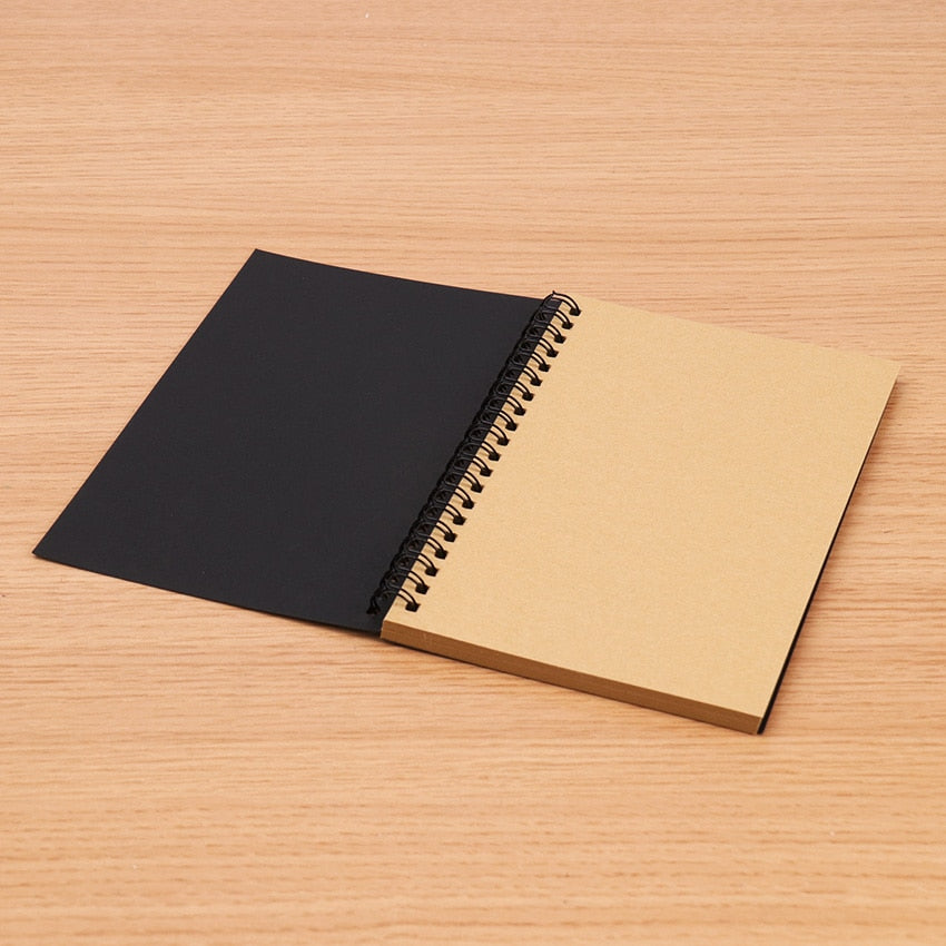 Sketchbook Notepad Notebook